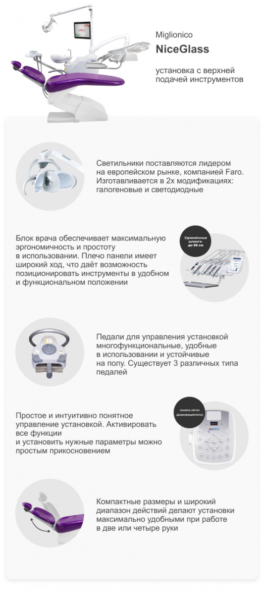 Miglionico с верхней подачей Описание.jpg